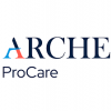 ARCHE PROCARE SP. Z O.O.